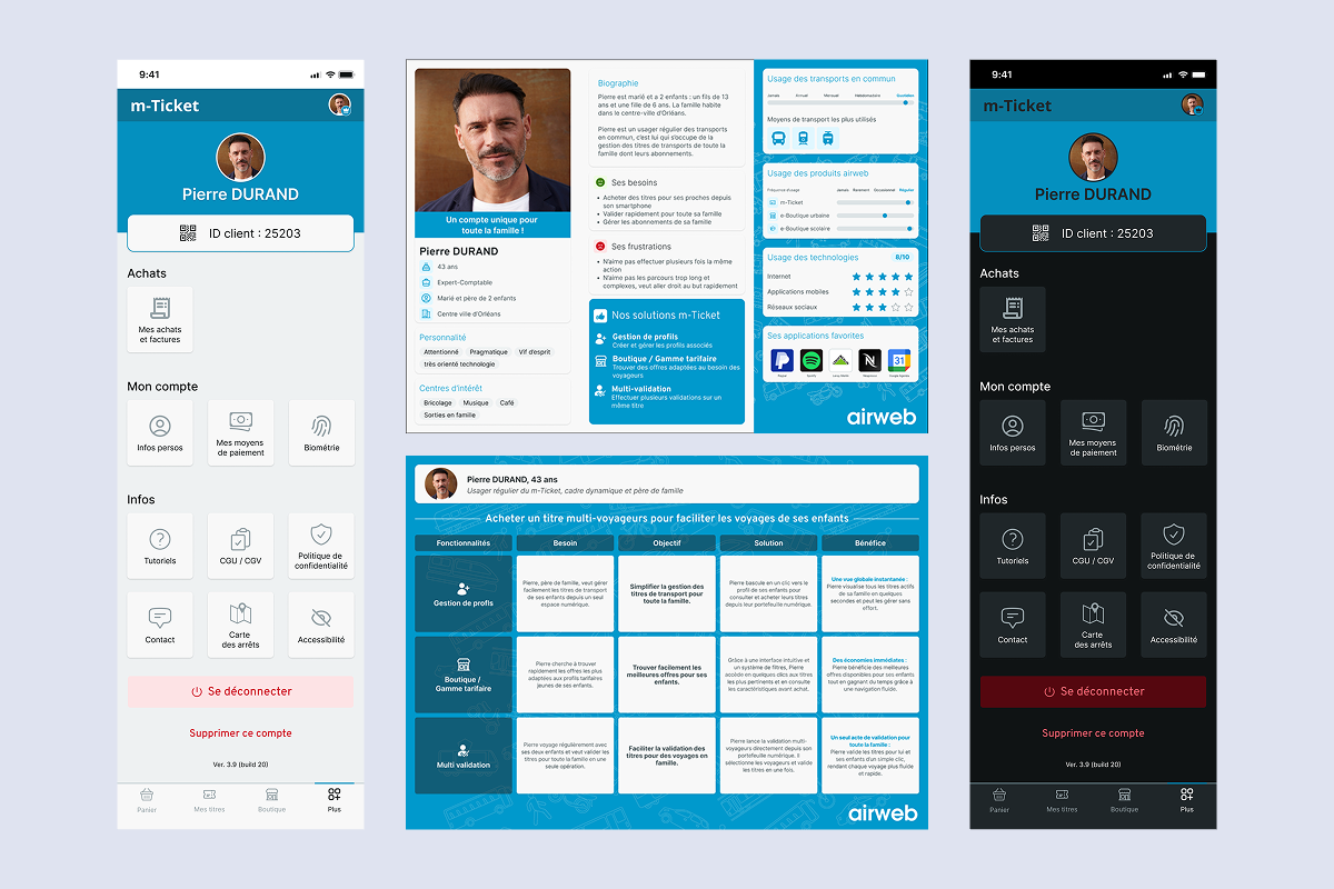 m-Ticket - Persona Pierre